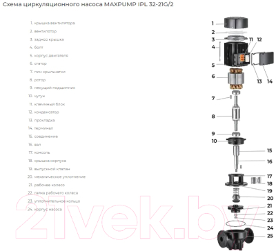 Циркуляционный насос Maxpump IPL 32-21G/2