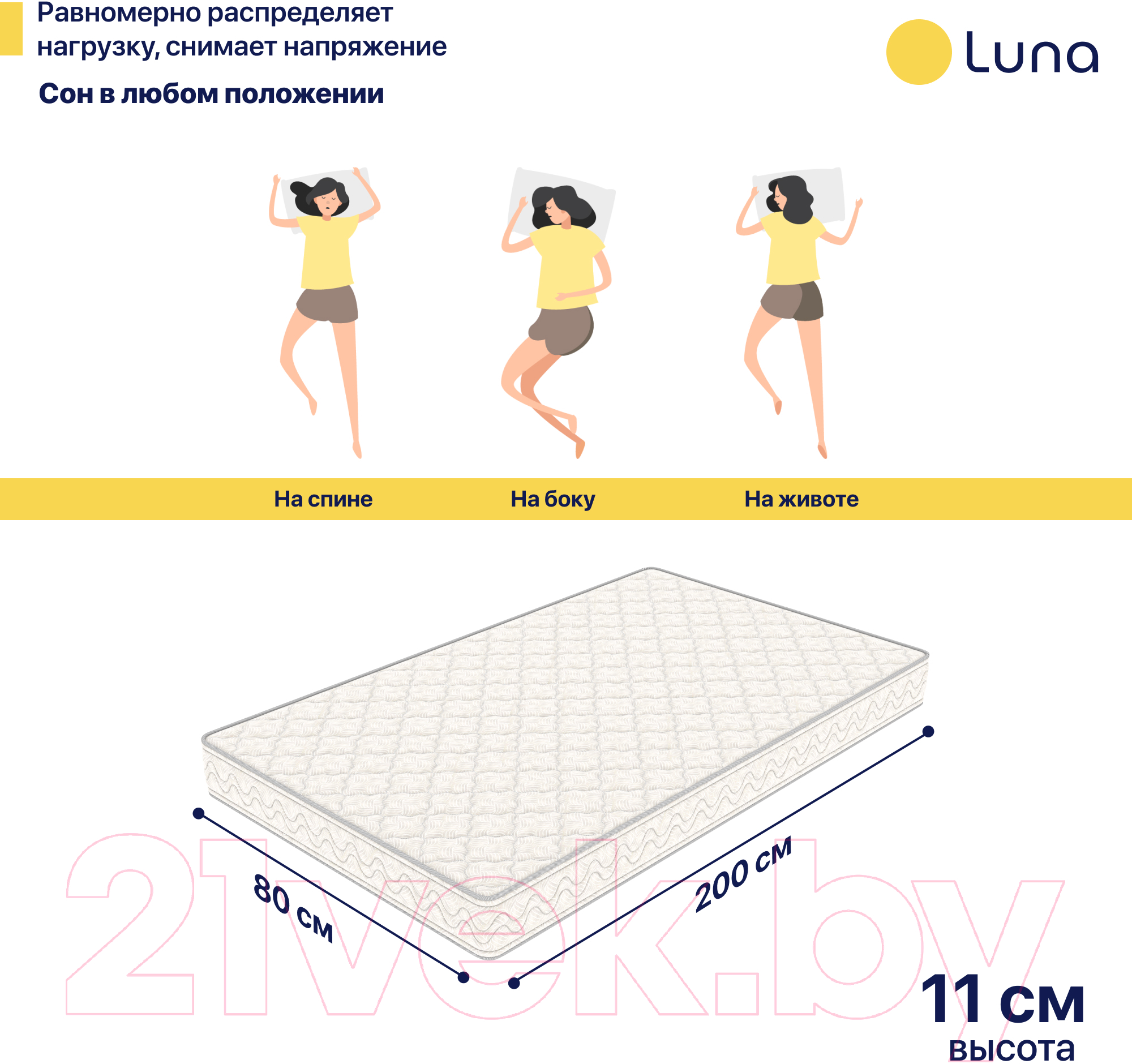Матрас Luna Simple 80x200 — фото 4
