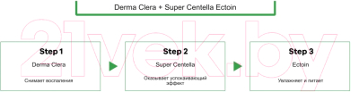 Тонер для лица Neulii Derma Ectocica 11 Toner Увлажняющий с эктоином (125мл)