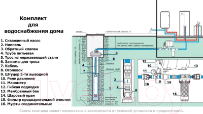 Скважинный насос Азовэнергомаш ЭЦВ 4-6.5-85