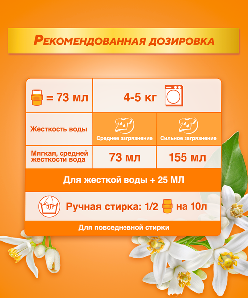 Гель для стирки ЛОСК Ароматерапия Цветок апельсина (1.46л)