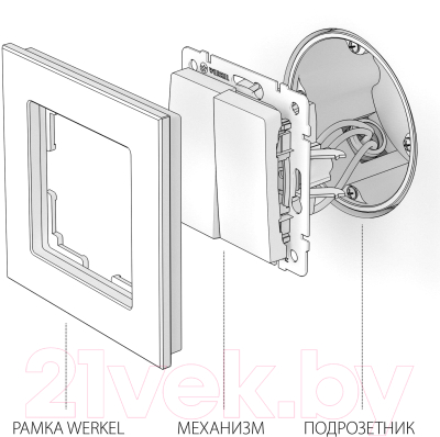 Выключатель Werkel W1122004 (графит рифленый)