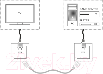 Розетка Werkel HDMI / W1186003 (слоновая кость)