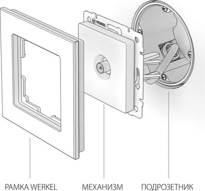 Розетка Werkel W1184008 (черный матовый)