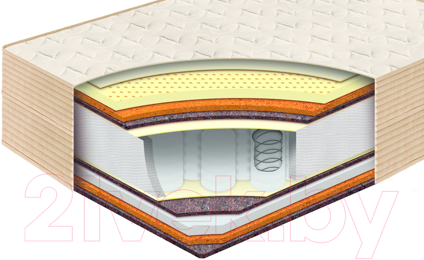 Матрас BelSon Классик Комфорт 120x200