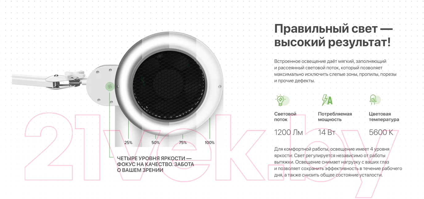 Вытяжка маникюрная 4BLANC Pro V1