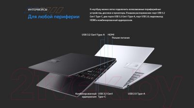Ноутбук Asus VivoBook 15X K3504ZA-BQ122
