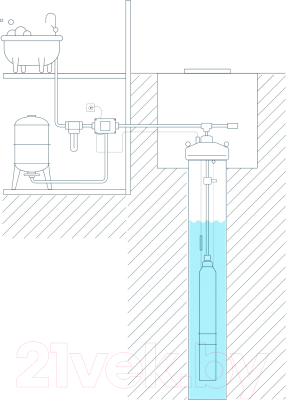 Скважинный насос Unipump Mini Eco 2-49 / 15126