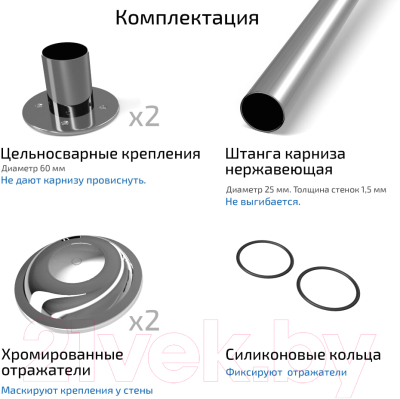 Карниз для душевого поддона Triton Квадратный 70x70