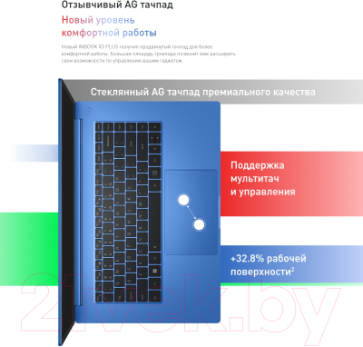 Ноутбук Infinix Inbook X3 Plus XL31 71008301216 