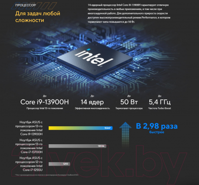 Ноутбук Asus K3605ZV-N1136