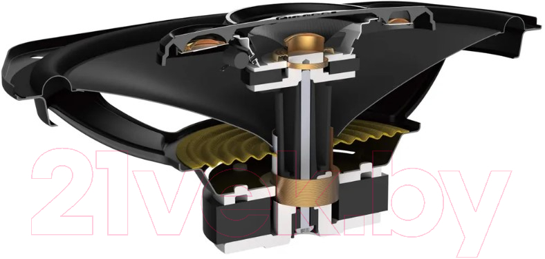 Коаксиальная АС Pioneer TS-A6968S — фото 3