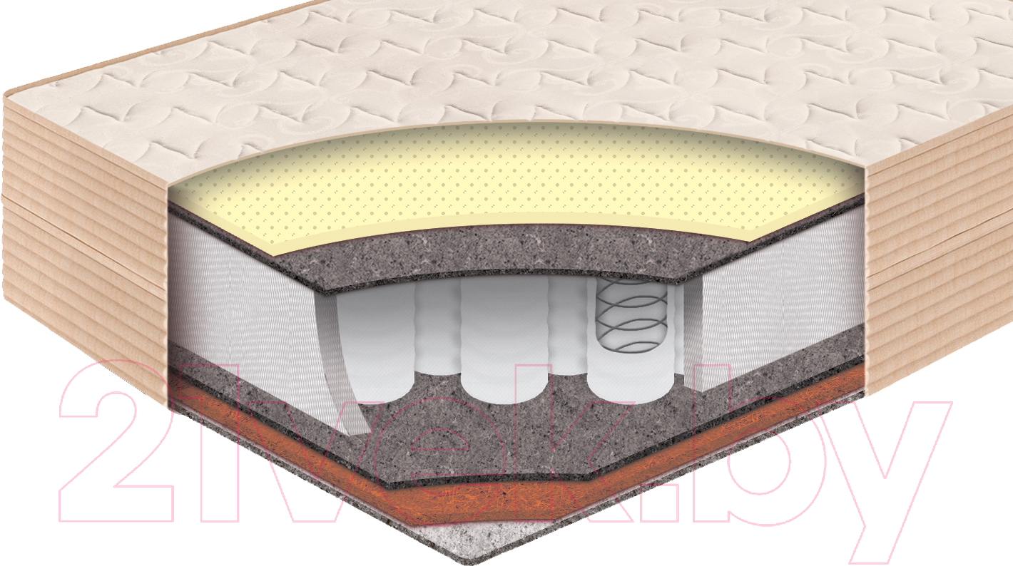 Матрас BelSon Standart Duo BS-02/1 70x200