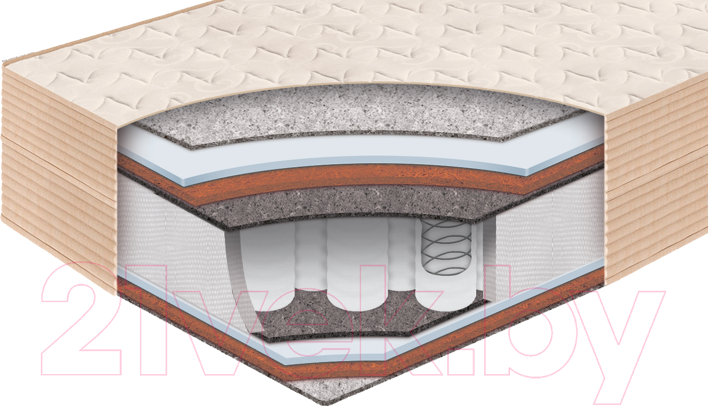 Матрас BelSon Standart Intens 120x200