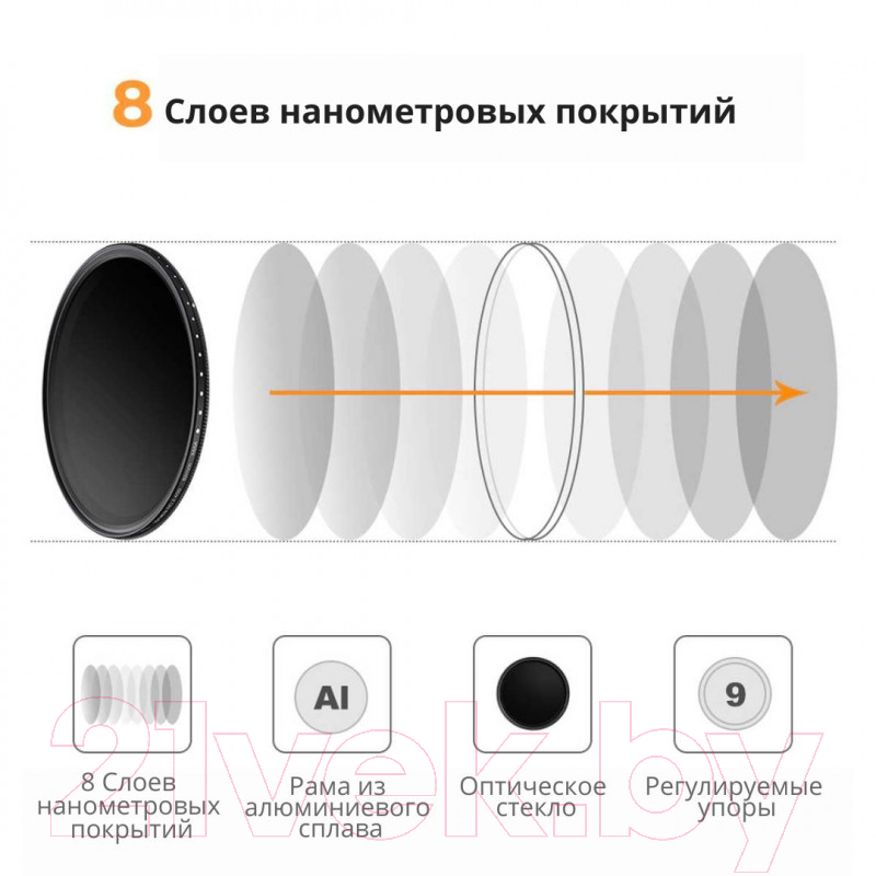 Светофильтр K&F Concept KF01.1106