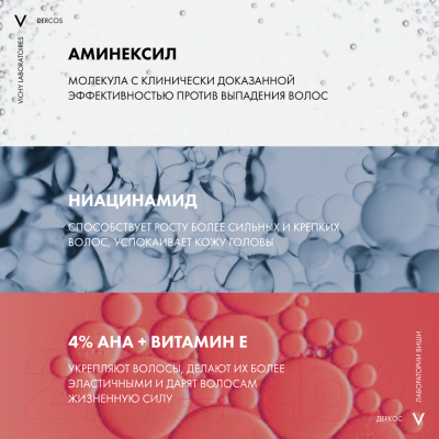 Шампунь для волос Vichy Dercos Energy+ против выпадения волос (500мл, сменный блок)