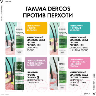 Шампунь для волос Vichy Dercos DS против перхоти для сухих волос (500мл, сменный блок)