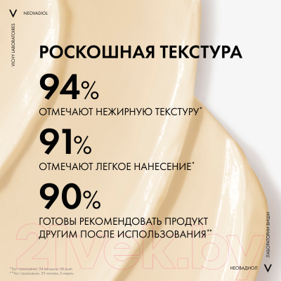 Крем для лица Vichy Neovadiol Neo Tone-Correc Cream SPF50 (50мл)