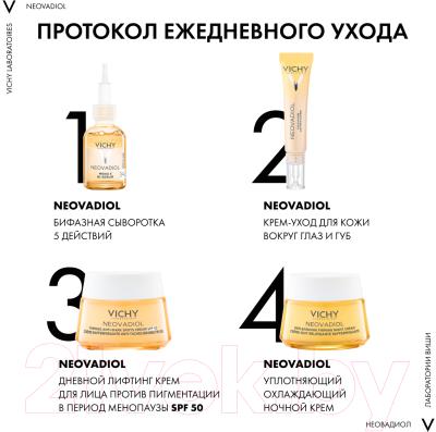 Крем для лица Vichy Neovadiol Neo Tone-Correc Cream SPF50 (50мл)