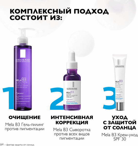 Сыворотка для лица La Roche-Posay Mela B3 против пигментации (30мл)