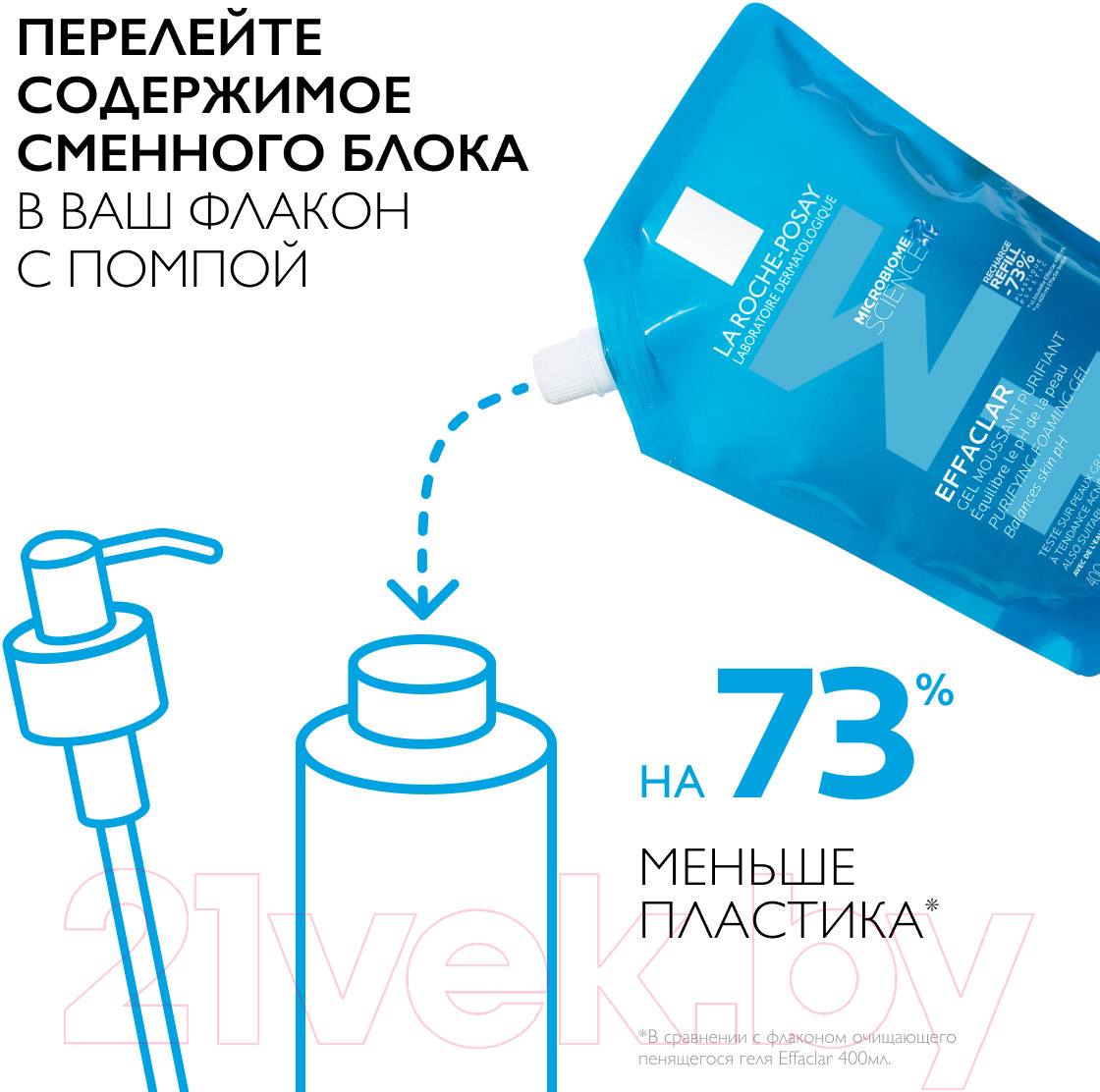 Гель для умывания La Roche-Posay Effaclar Eff Foaming Gel Recharge