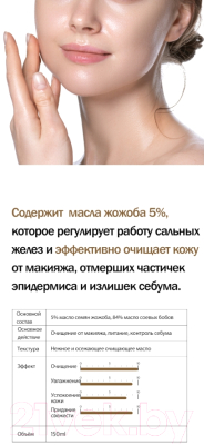Гидрофильное масло Derma Factory Jojoba 5% Cleansing Oil (150мл)