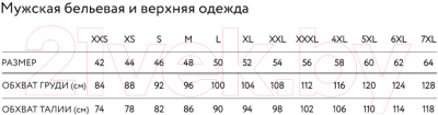 Комплект мужских трусов Mark Formelle 411216-3 (р.94-104, агава/графит/черный)