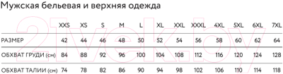 Комплект мужских трусов Mark Formelle 411216-3 (р.102-112, морской/серо-голубой/полынь)