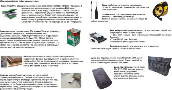 Изображение товара Надувная лодка Адмирал 375 Sport (серый/черный)