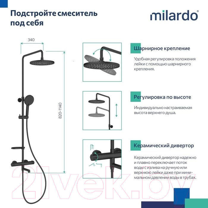 Душевая система Milardo Ideal Spa ILSBLTHM06