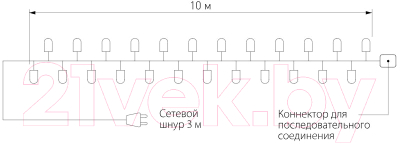 Светодиодная гирлянда Elektrostandard Нить 400-101 (теплый белый)