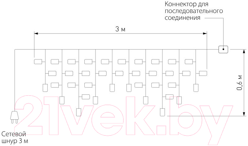 Светодиодная бахрома Elektrostandard 100-101