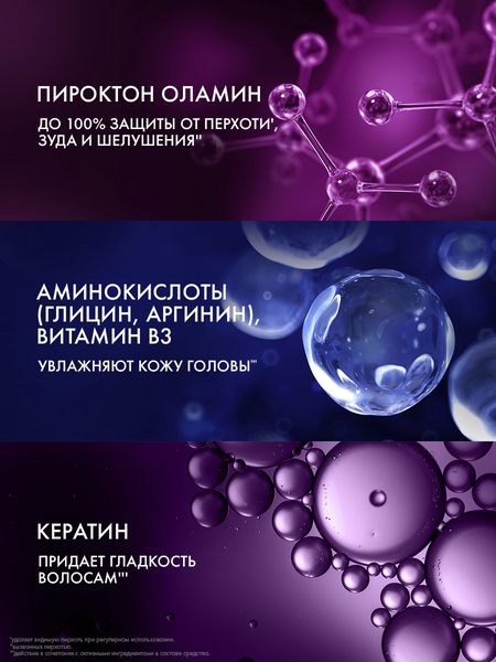 Шампунь для волос Clear Против перхоти Восстановление поврежденных и окрашенных волос (650мл)