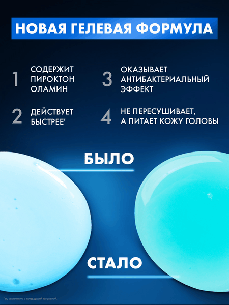 Шампунь для волос Clear Против перхоти Ледяная свежесть с ментолом (650мл)
