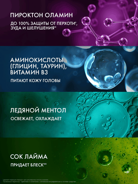 Шампунь для волос Clear Против перхоти Ледяная свежесть с ментолом (650мл)