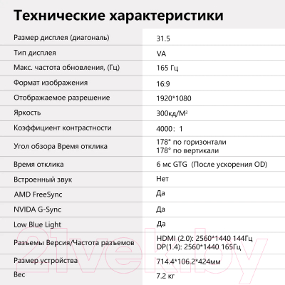 Монитор Sanc 31.5" T960 VA FHD 165Гц (черный)