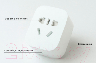 Умная розетка Xiaomi Mi Smart Socket Plug 2 Zigbee / GMR4004CN