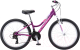 Миниатюра изображения товара Велосипед Schwinn Breaker 24 Girls Purple / S2529INT