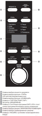 Микроволновая печь BBK 25MWC-990T/S-M (серебристый)