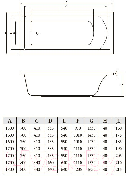 Ванна акриловая Bonito Home Aventura 170x75 / BH-AV-901-170-75 Slim/St