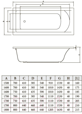 Ванна акриловая Bonito Home Aventura 180x80 / BH-AV-901-180-80 Slim/St (с ножками)