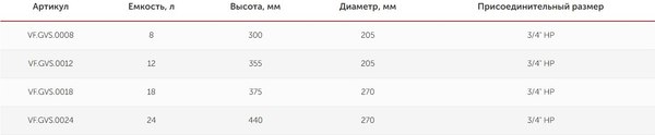 Расширительный бак Valfex VF.GVS.0008 (8л, белый)