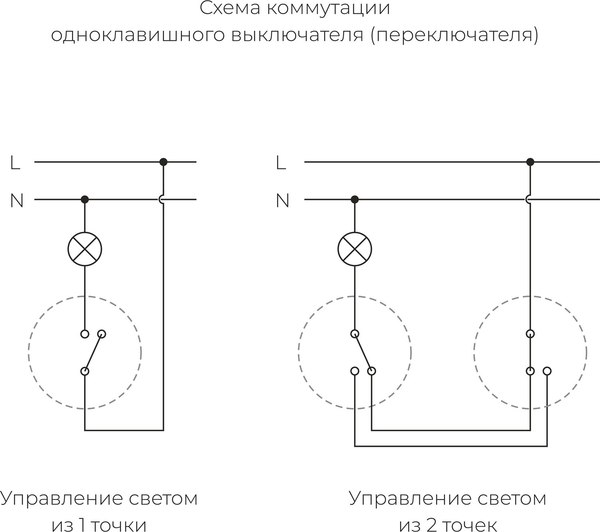 Выключатель Werkel Vintage W5812052 (мокко матовый/хром)
