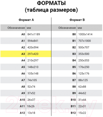 Набор бумаги для рисования Brauberg Орел / 125228 (20л)