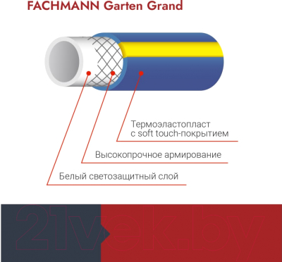 Шланг поливочный Fachmann Garten Grand 3/4 / 05.023 (50м, синий)