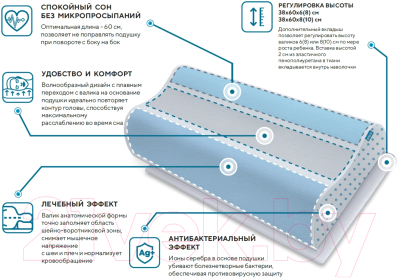 Ортопедическая подушка Trelax Respecta Teens / П05