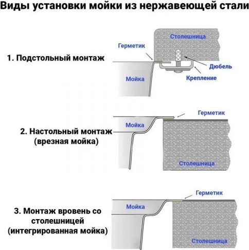 Мойка кухонная Wisent WS-36050+GER013+WW405B+W302644B