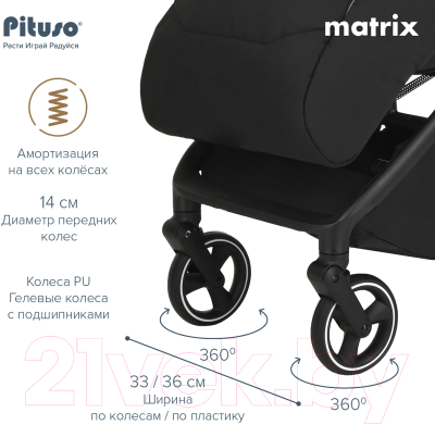 Детская прогулочная коляска Pituso Matrix / A19  (черный)
