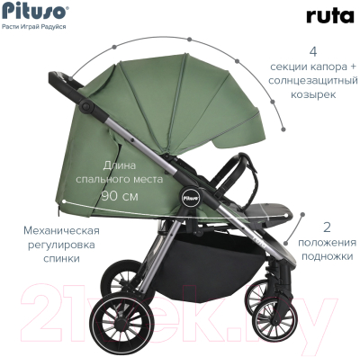 Детская прогулочная коляска Pituso Ruta / BD206 (зеленый)