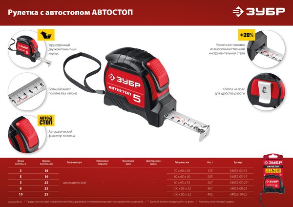 Рулетка Зубр 34052-10-25